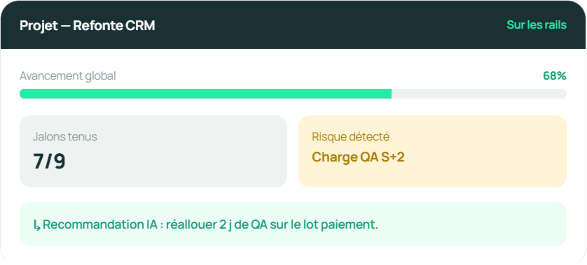 Console des agents